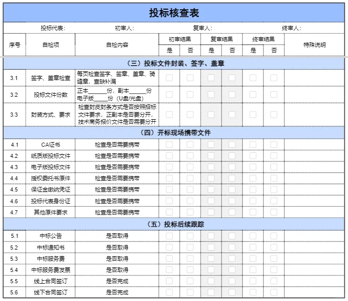 零废标❗️投标核查表