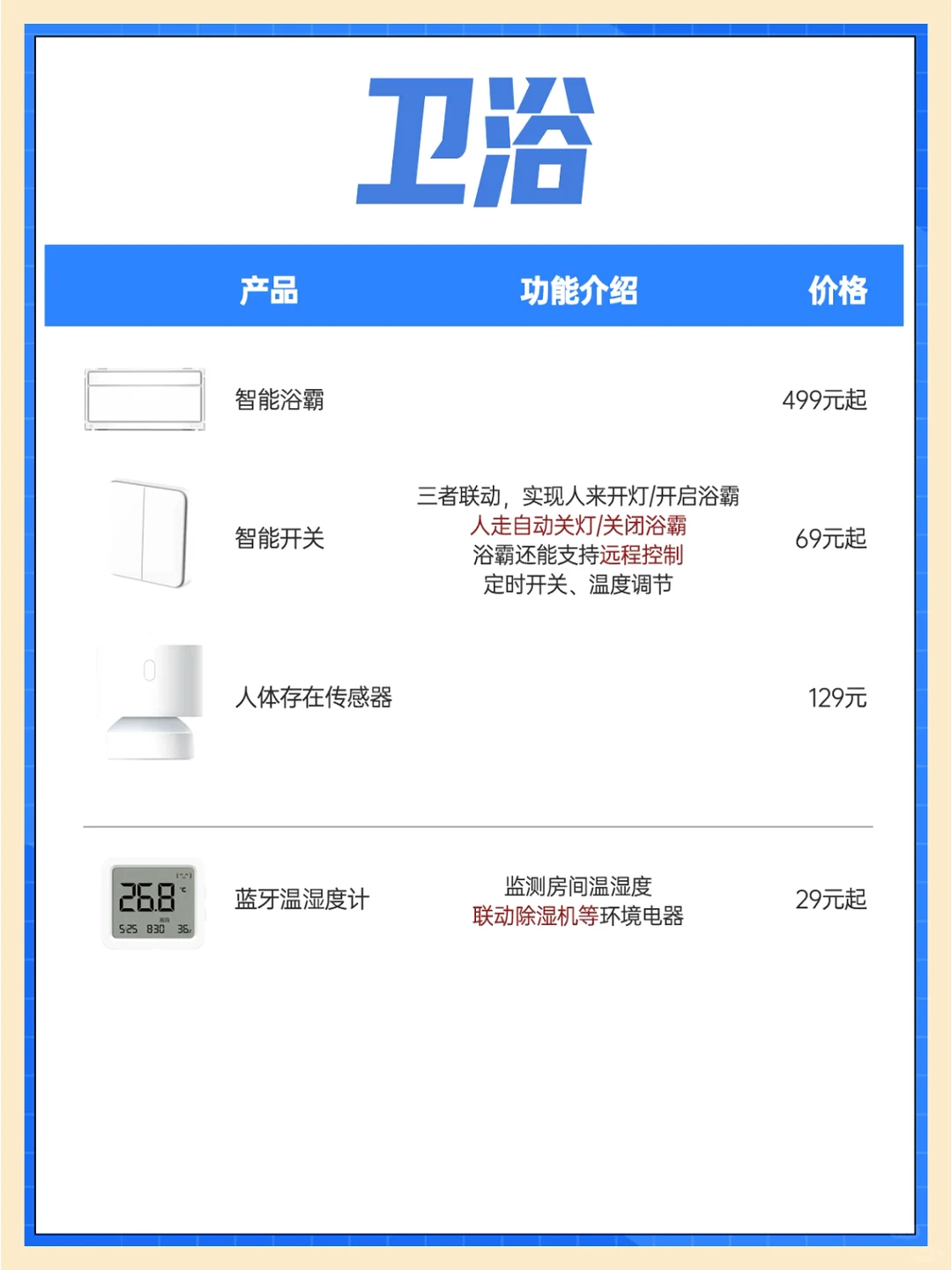 米家智能家居，快来抄作业吧！