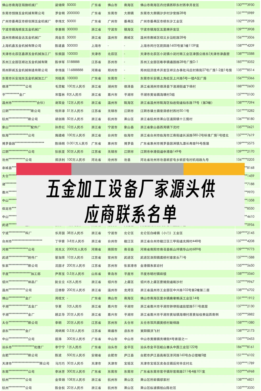 五金加工设备厂家源头供应商联系名单