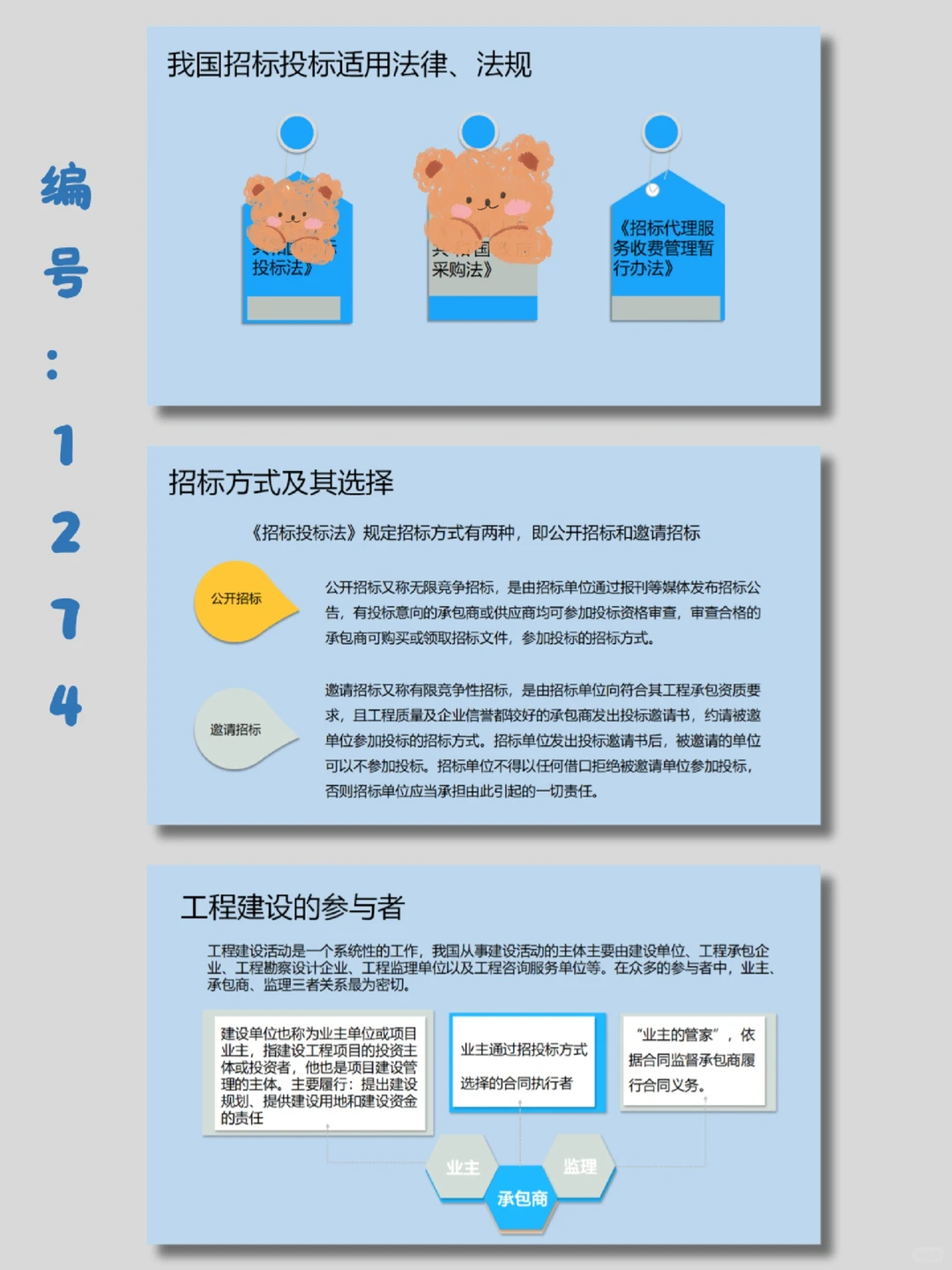 ?工程招投标管理ppt模板｜17页
