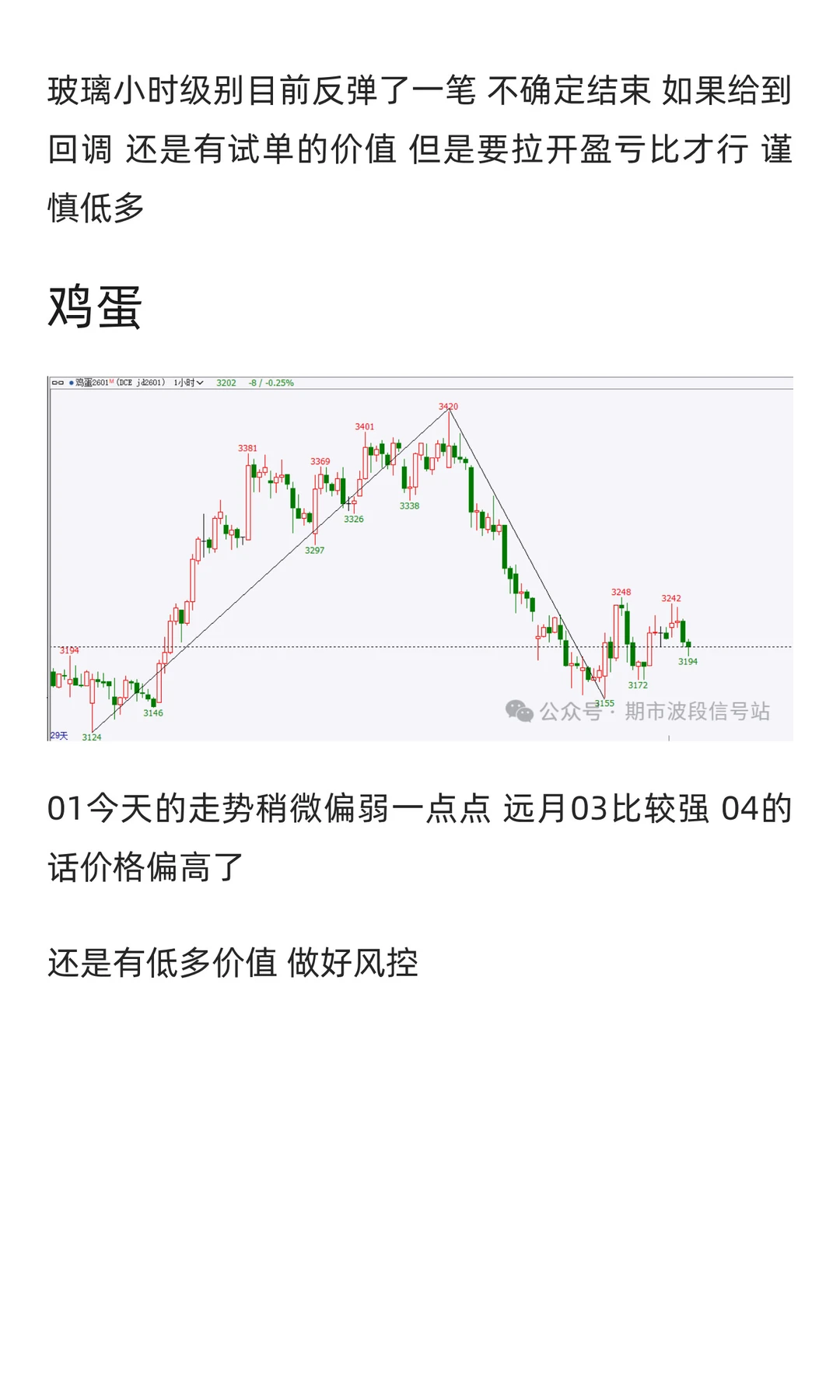 期货2025-11-25复盘日记(反弹延续)