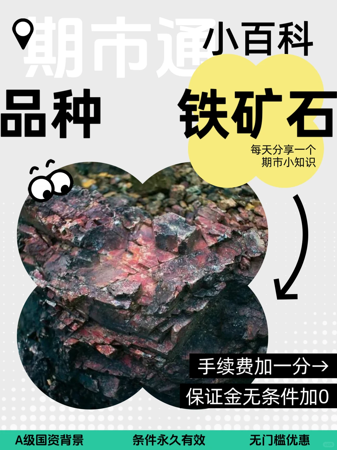 铁矿石→潜在风险和潜在收益→手续费保证金