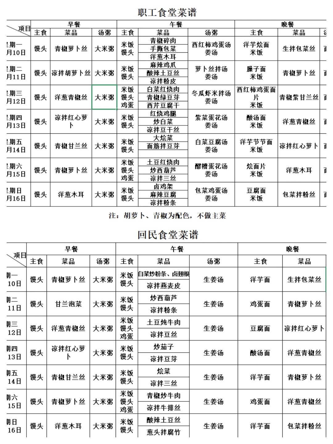 ?【甘肃圣越农牧】招人啦！