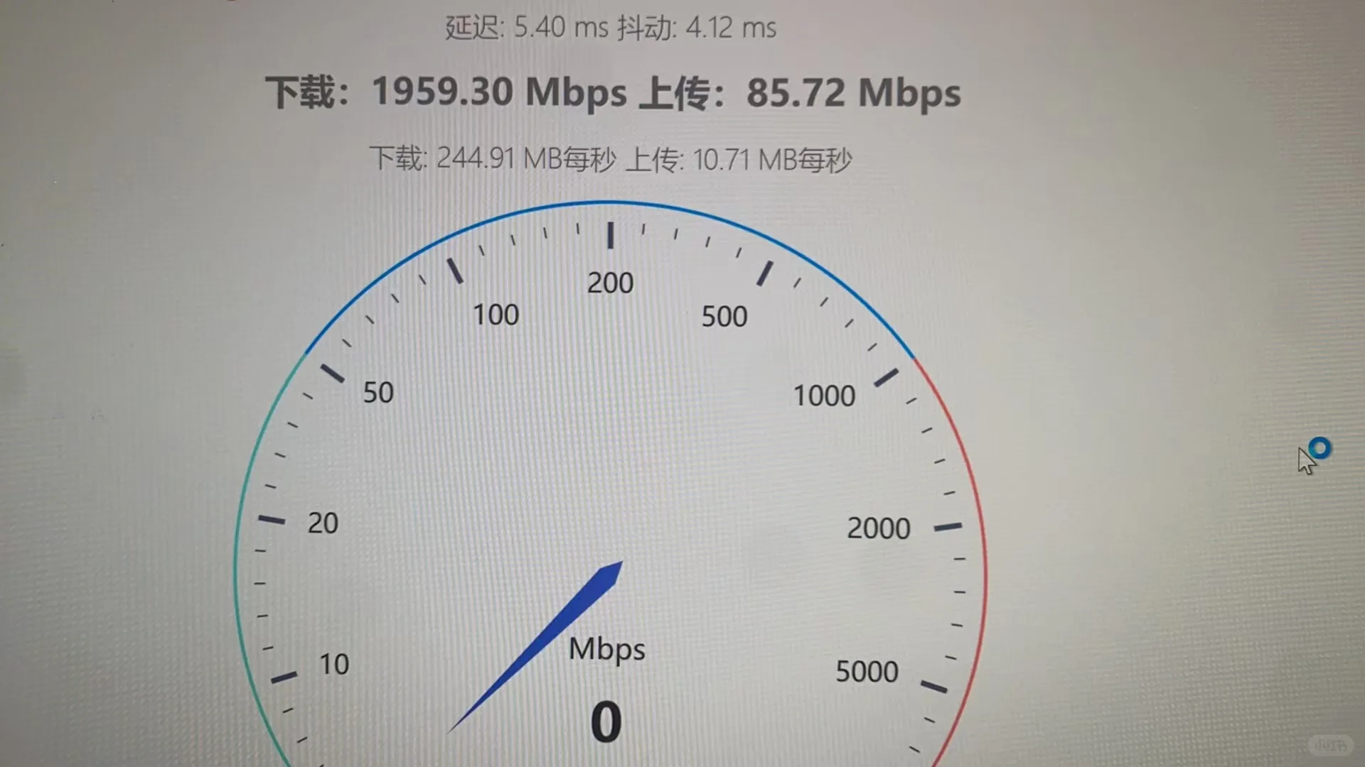 男人梦想中的弱电箱