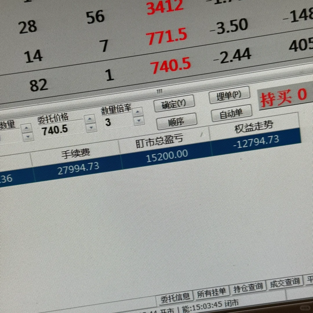 期货交易日记20240329