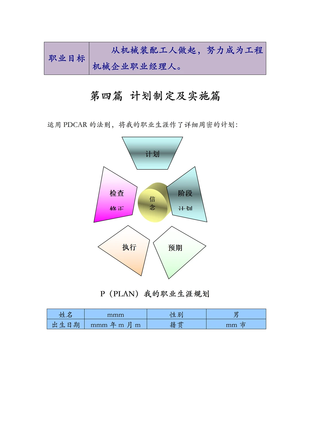 机械工程专业职业生涯规划书，word附带PPT