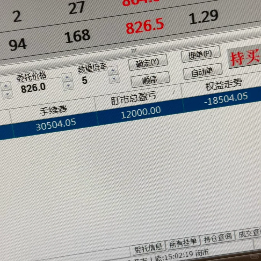 期货交易日记20240411