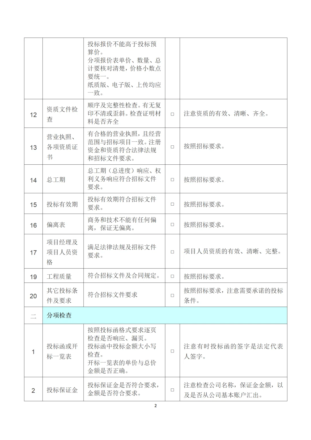 超详细的投标检查注意事项表！让你远离废标