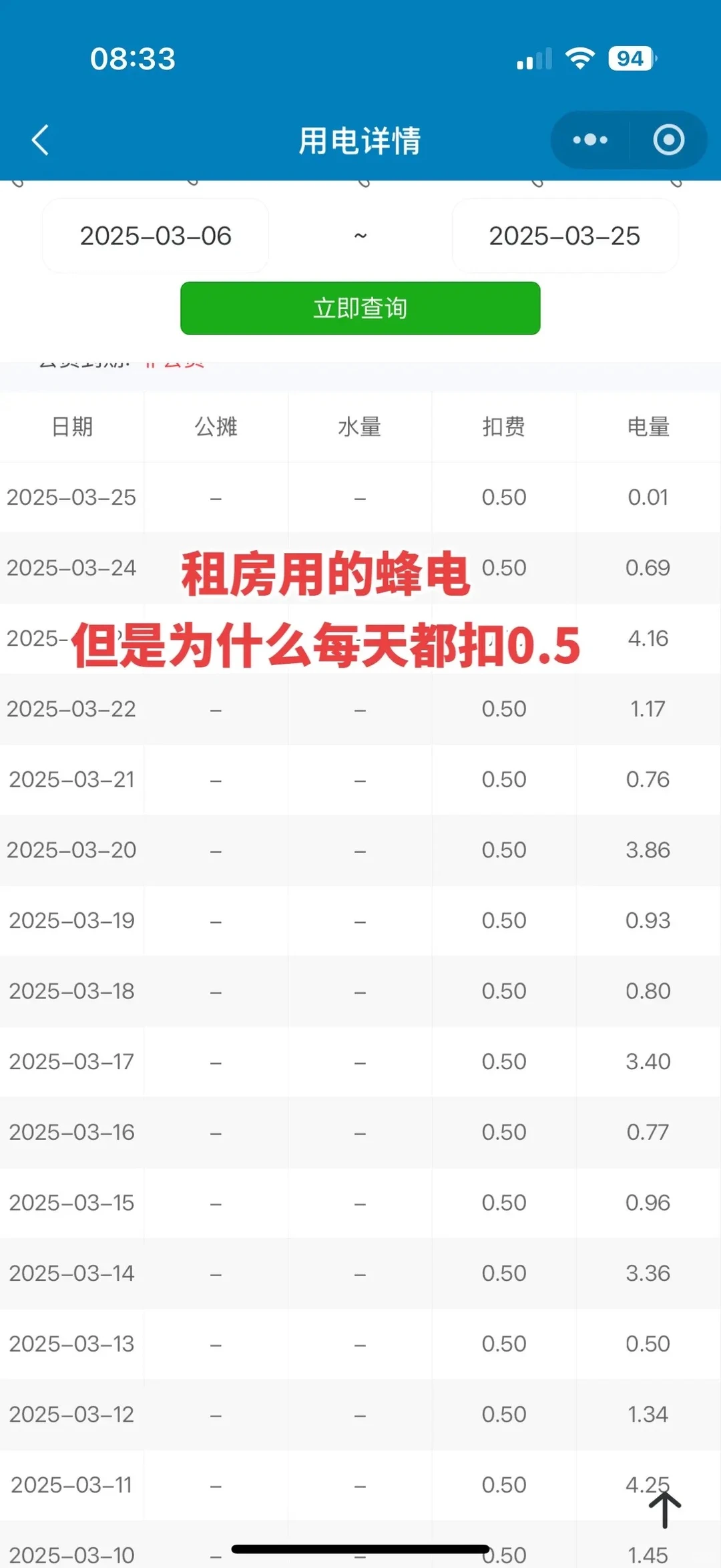 有谁知道为什么每天都扣0.5吗？