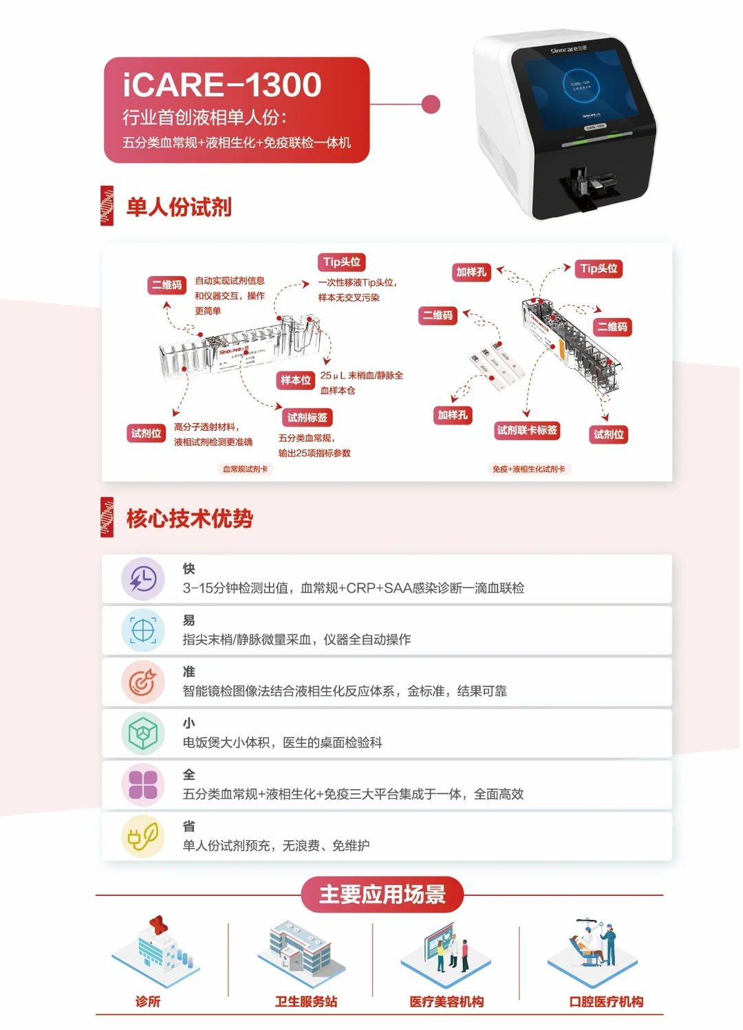 三诺生物 IVD行业首创三合一产品重磅来袭！