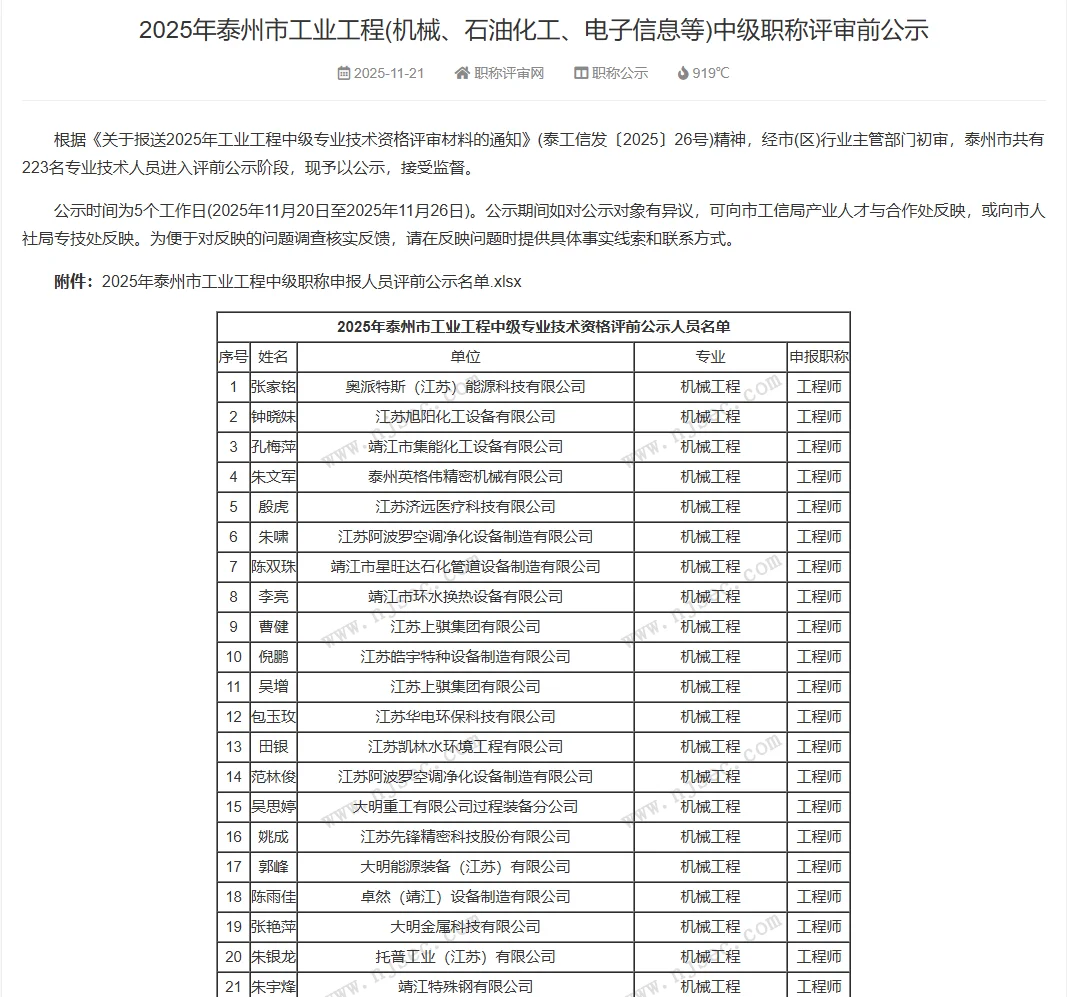 泰州工业工程中级职称评前公示来啦