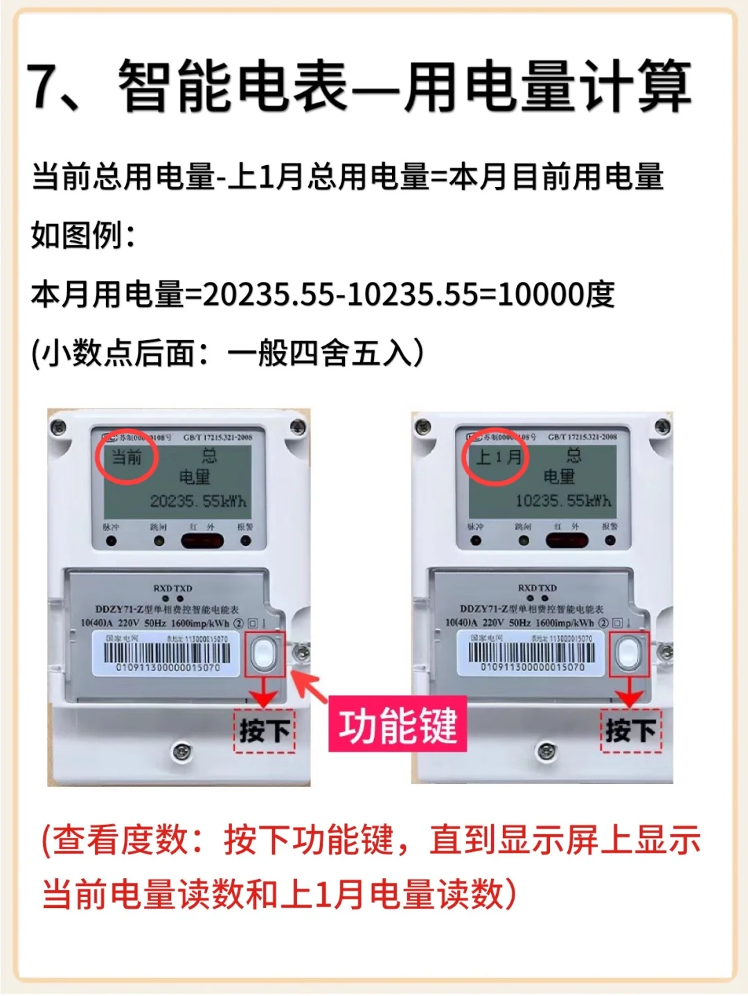 女性｜30s学会看电表
