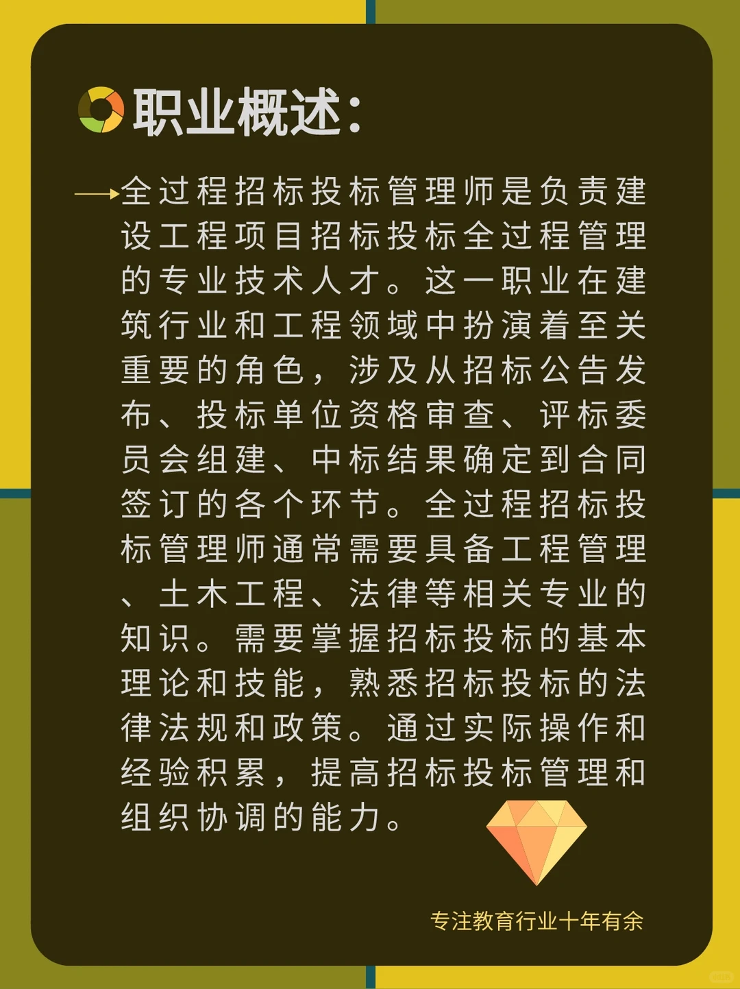 每天学习一个新职业-全过程招投标管理师