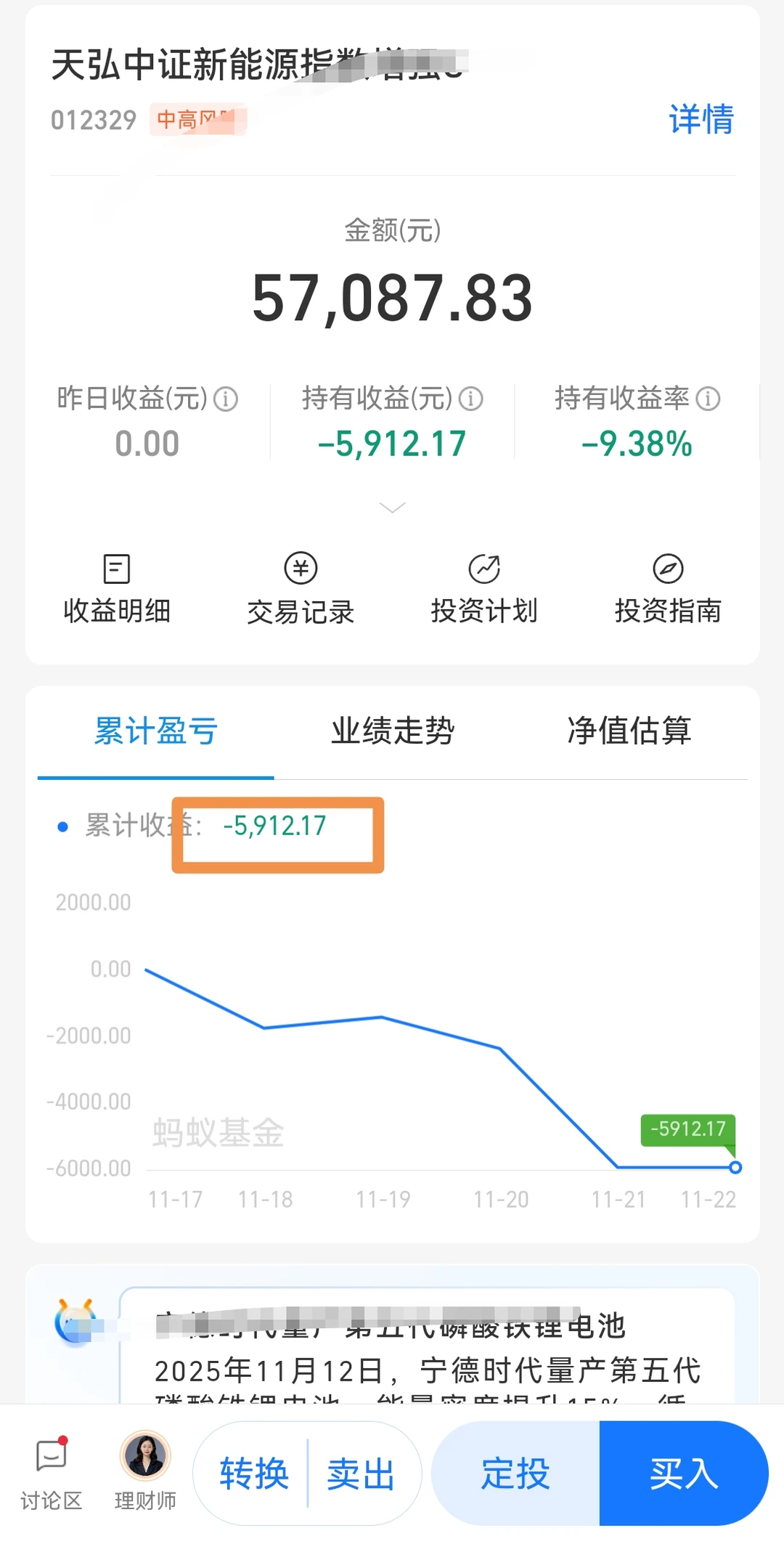 可再生能源利好！