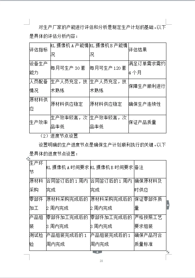 治安类视频监控更新项目投标方案（1004页）