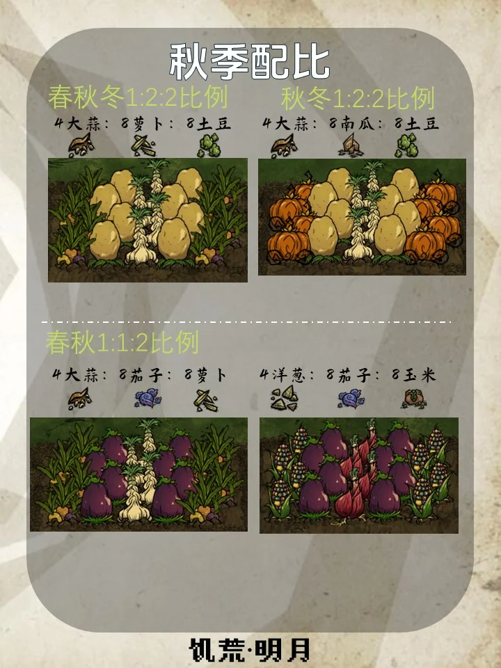 种地配比图 秋季篇