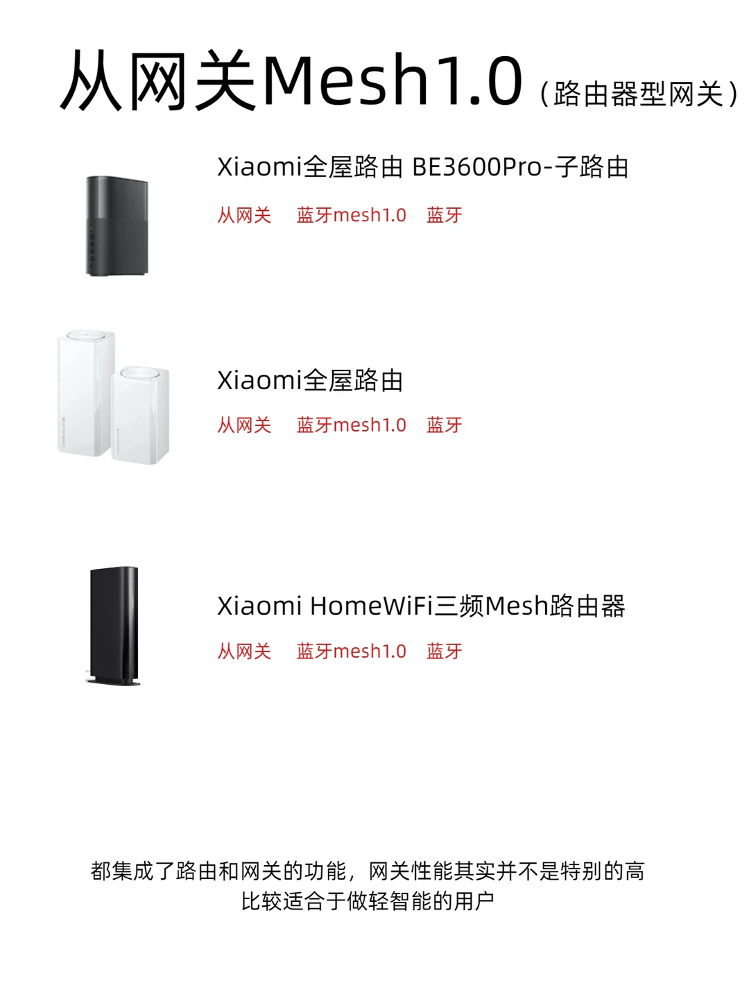 小米众多网关型设备应该怎么选？