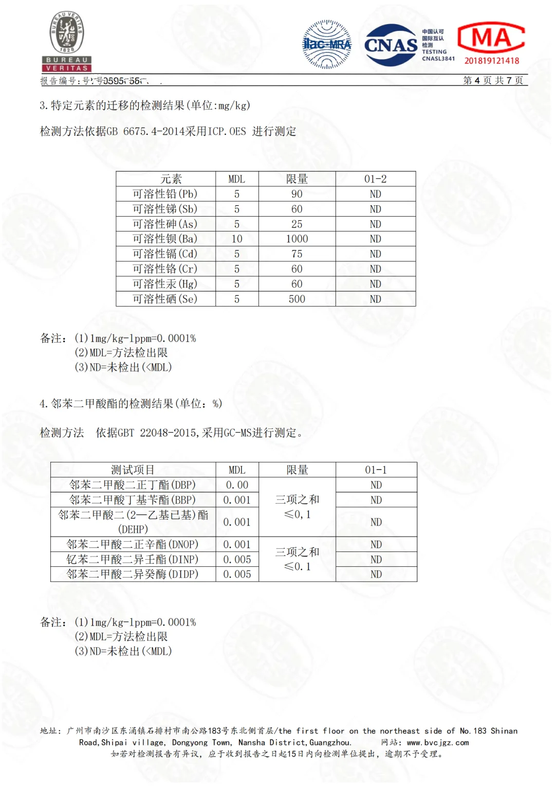 揭秘！检测报告的价格和用途