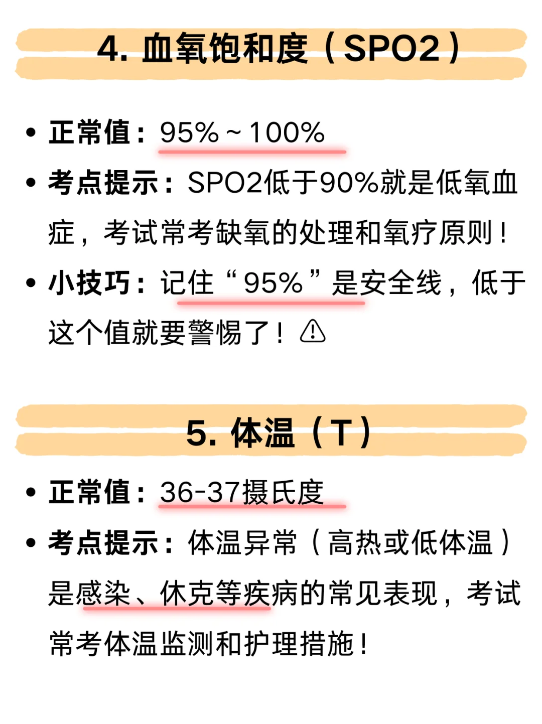 一图学会心电监护仪怎么看?