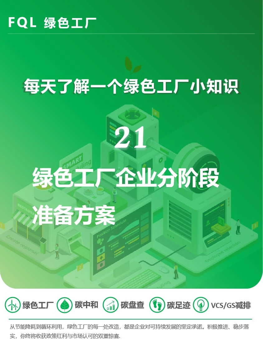 绿色工厂企业分阶段准备方案