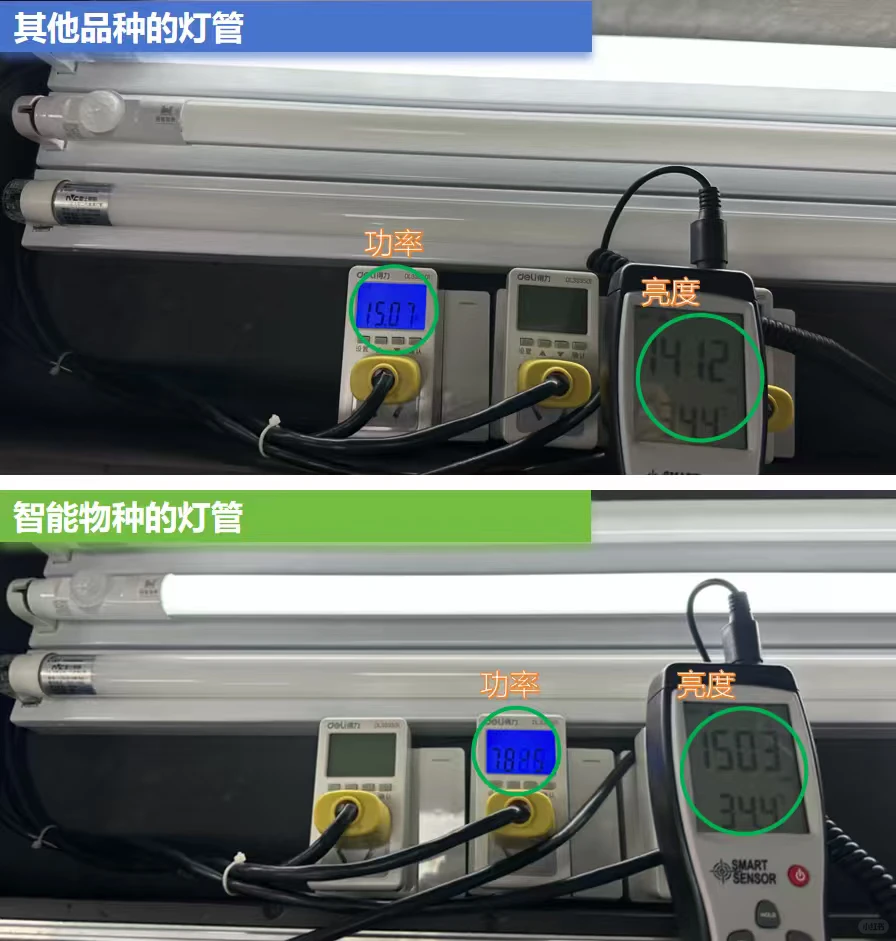 照明节能/智慧照明源头工厂！