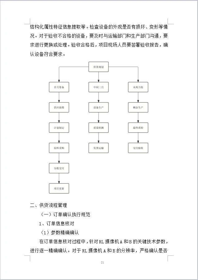 治安类视频监控更新项目投标方案（1004页）