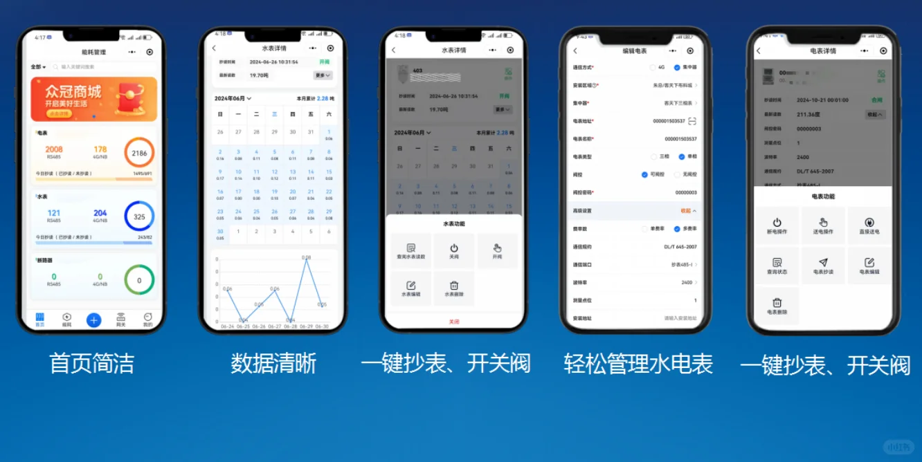 智慧远程抄表系统开发｜再也不用上门抄表了