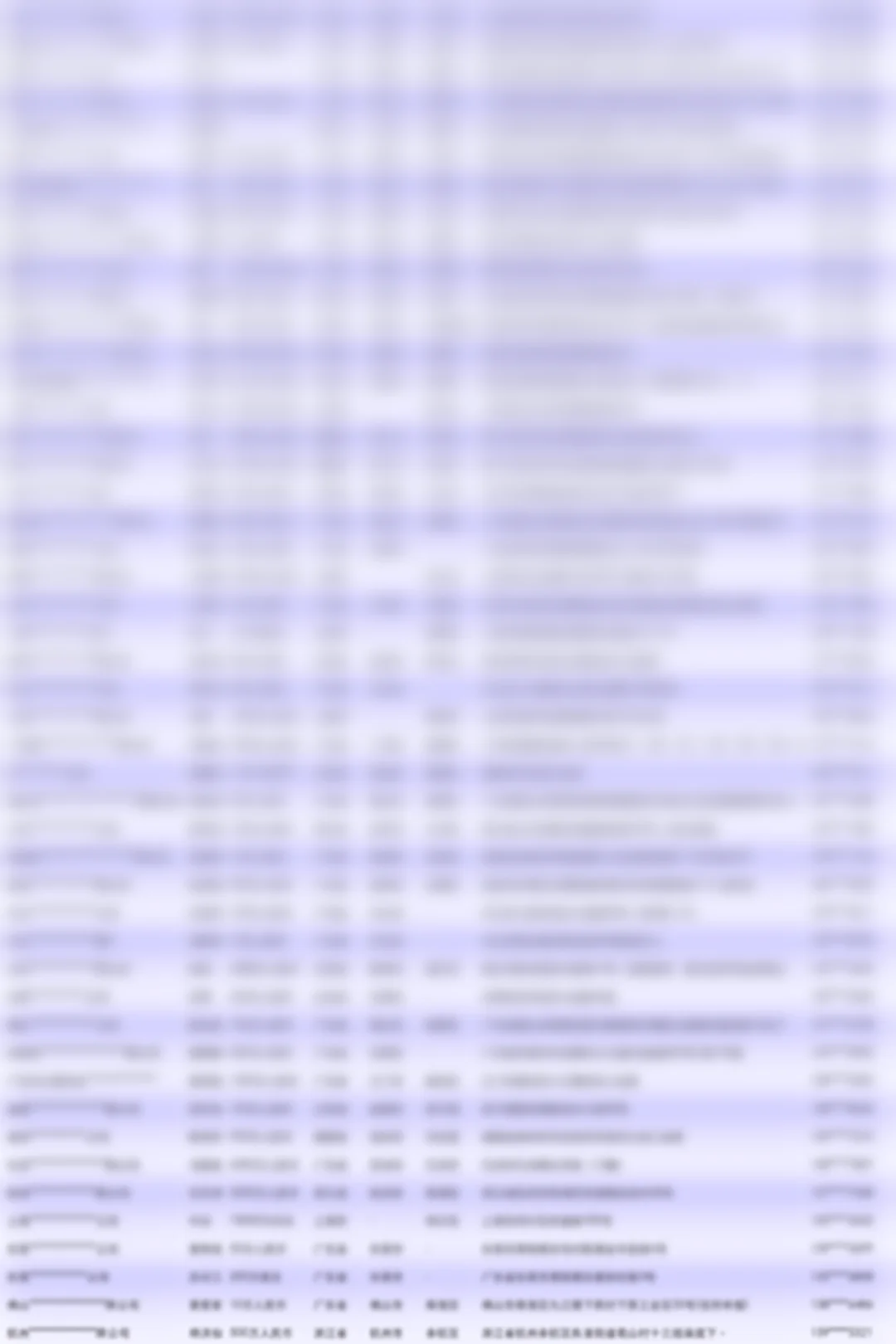 农业智能灌溉工厂生产商家联系名录