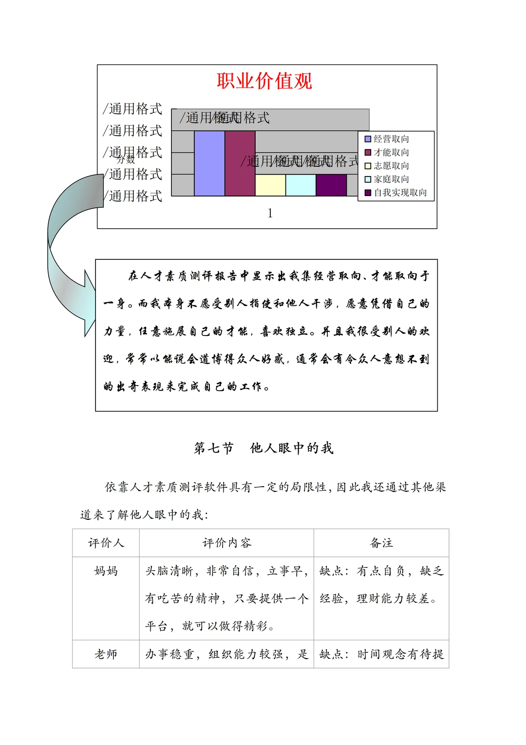 机械工程专业职业生涯规划书，word附带PPT