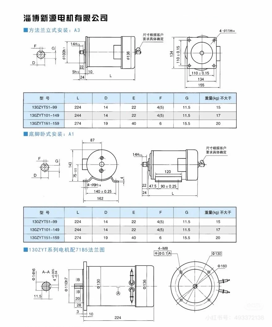 各种电机型号，应有尽有~