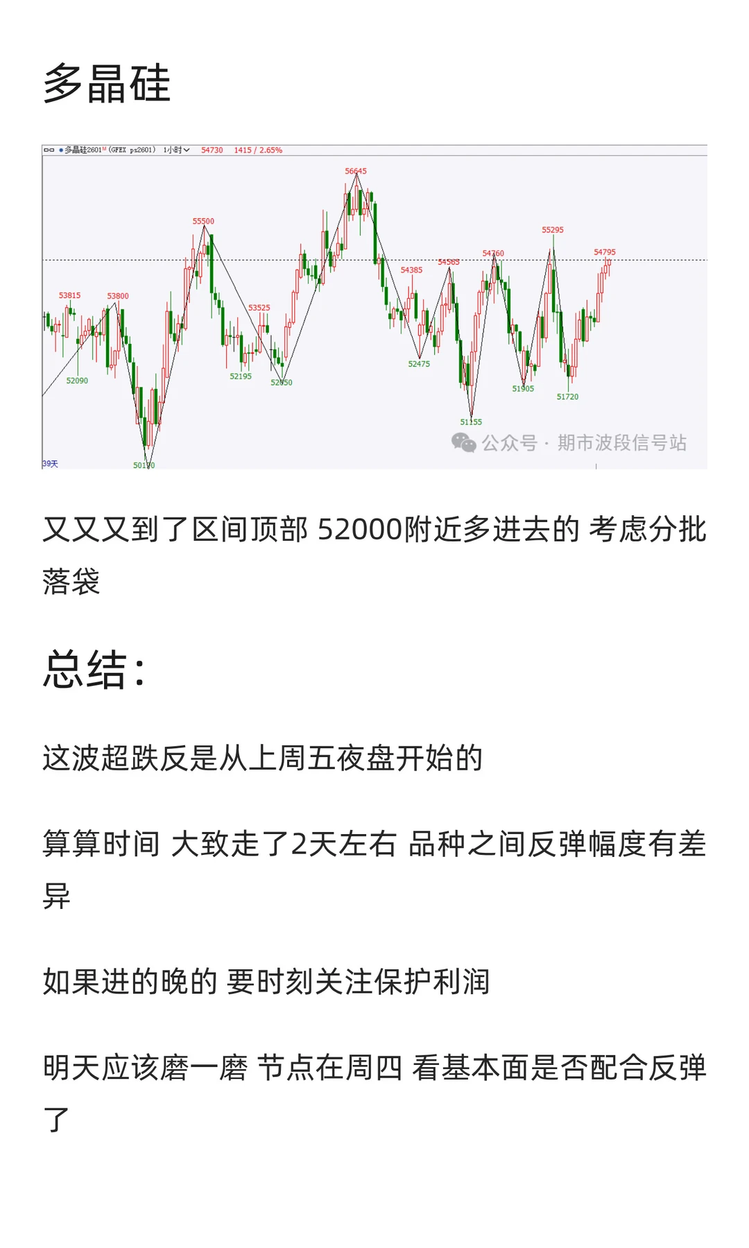 期货2025-11-25复盘日记(反弹延续)