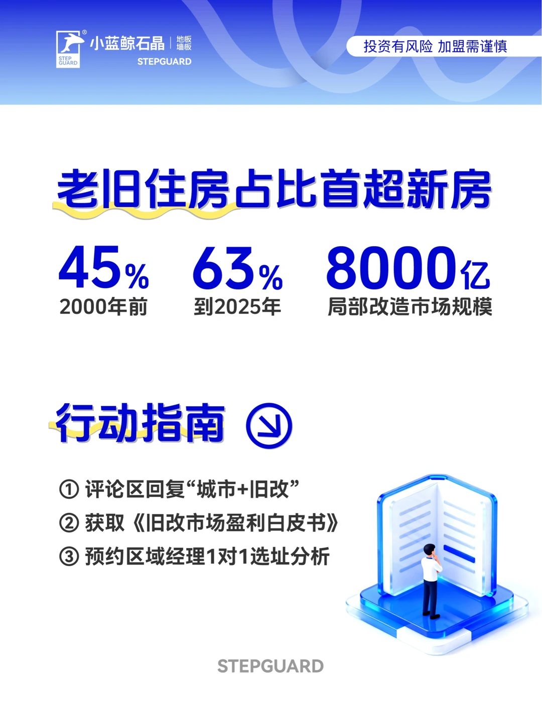?银行半价卖房！旧改风口石晶地板赚翻了