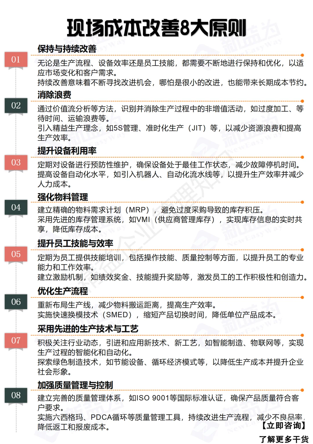 现场成本改善 8 大原则！降本增效老板狂赞