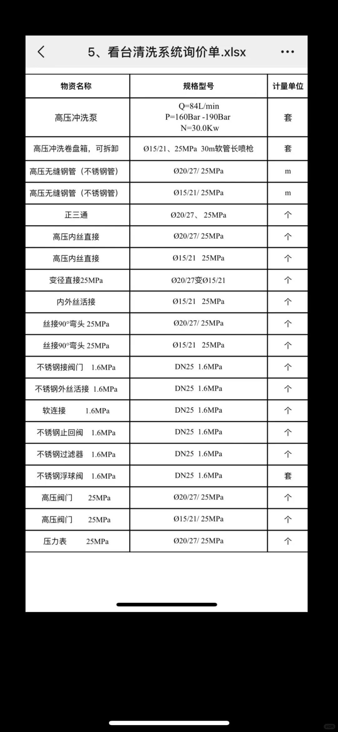 给排水、看台清洗系统、生活消防泵组材料采