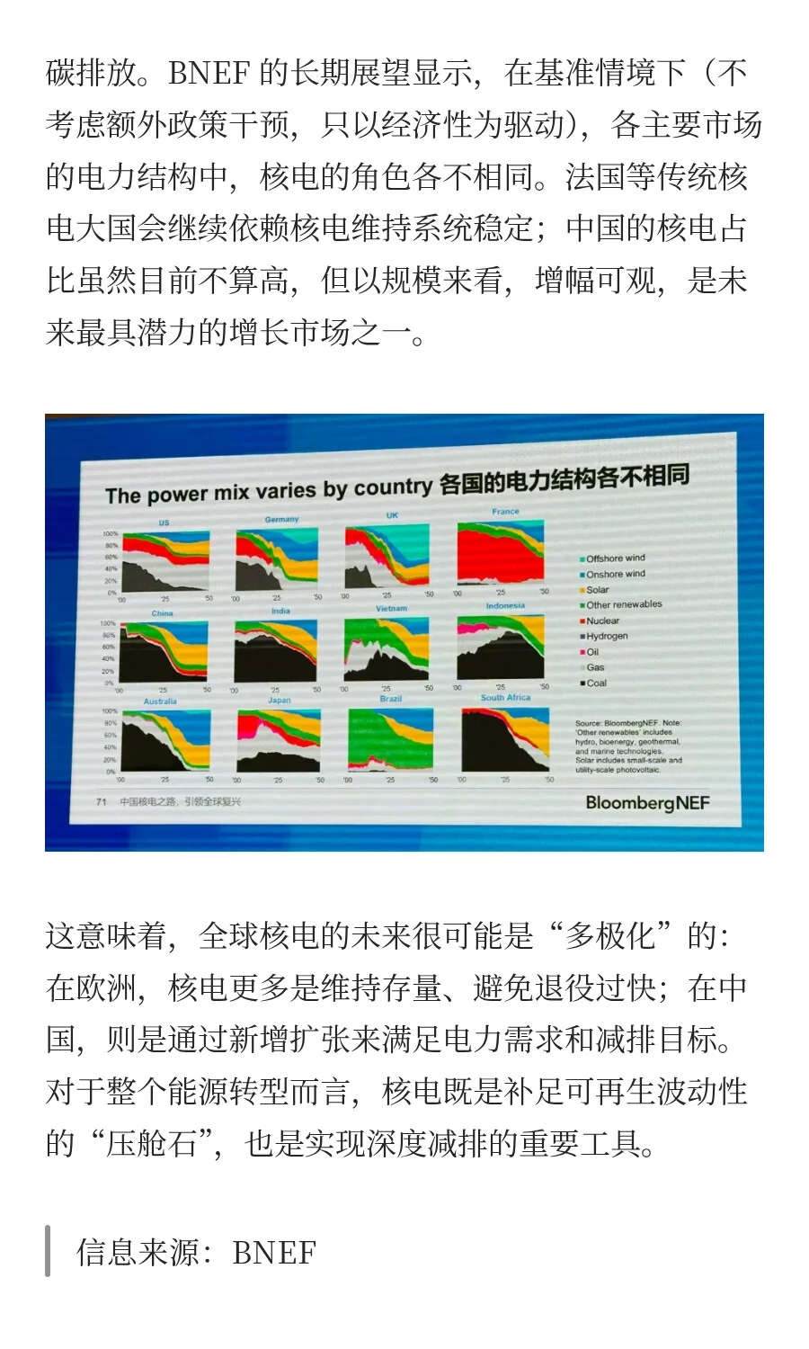 未来电力格局：稳定、算力与核能的交汇点