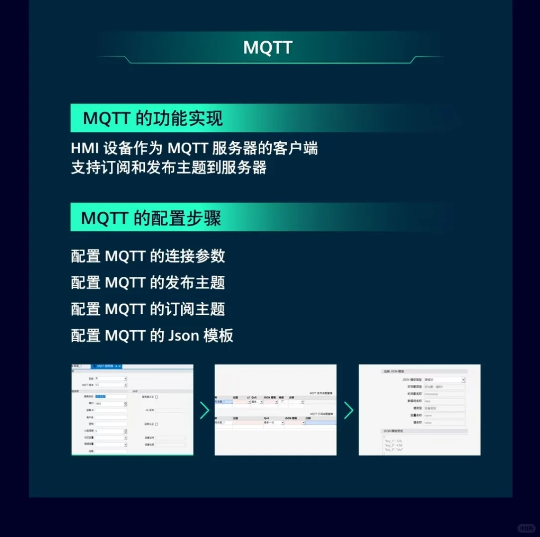 西门子HMI Smart第五代精彩面板