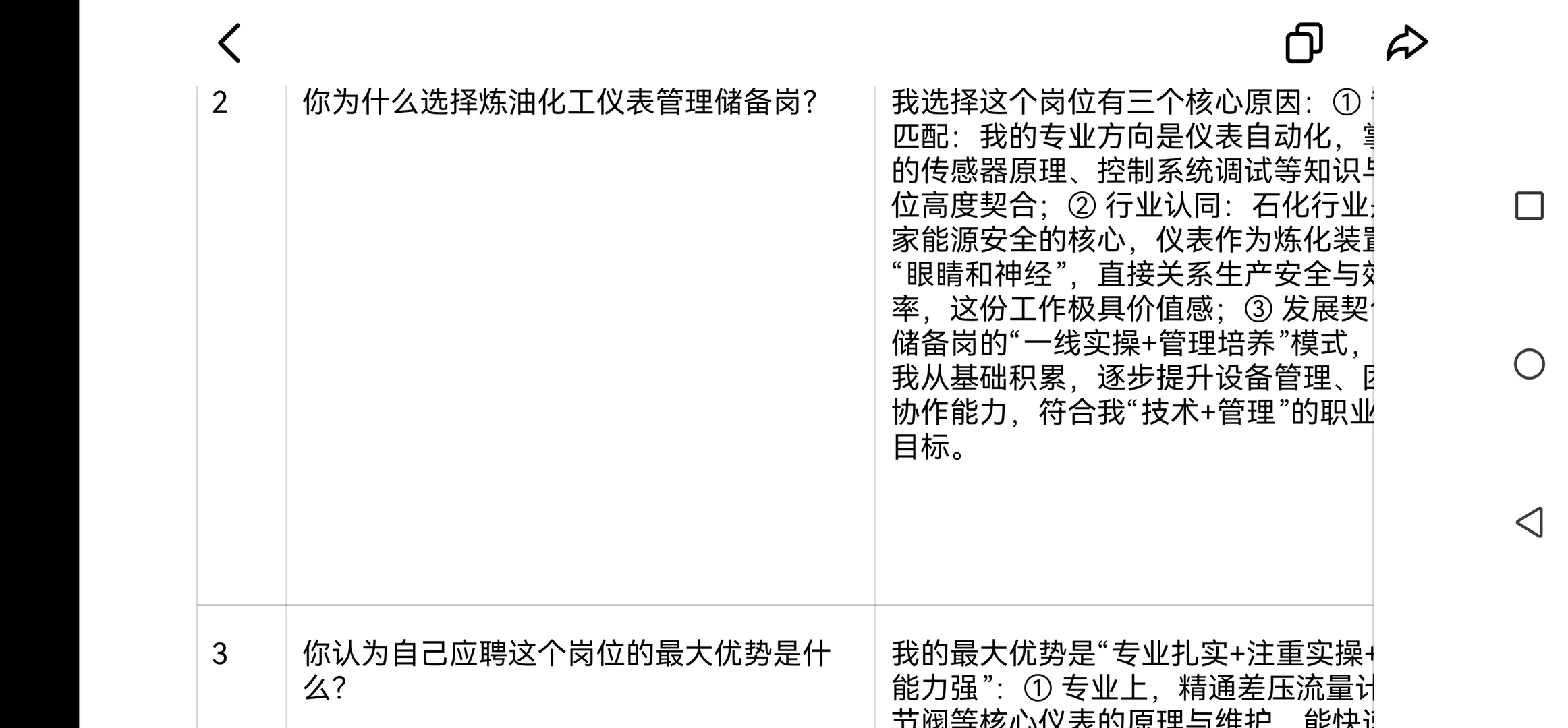 茂名石化炼油化工仪表管理储备岗仪表技术岗