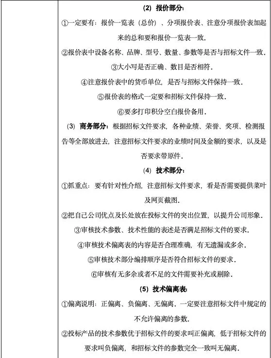 ?新手小白必备！投标文件流程图详解