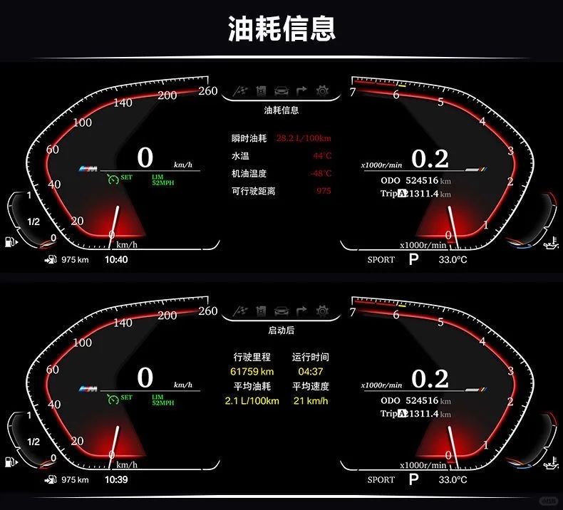呆板机械仪表被替代的时代来了？