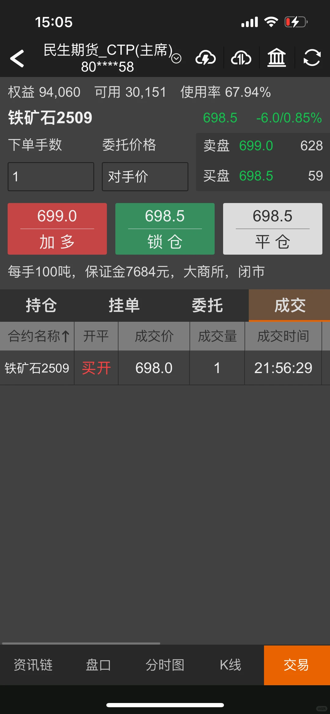 10万元账户回本之路?【第82天】