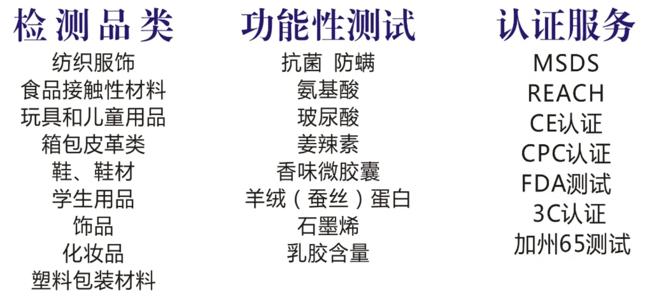 入职了检测公司，听说小红书很好找客户