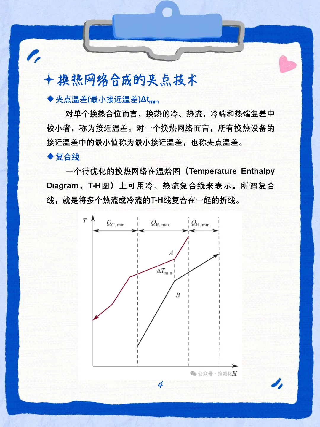 化工设计竞赛换热网络攻略（上）?️
