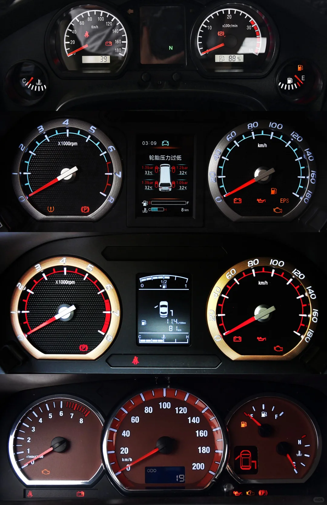 老国产的机械仪表盘——东风篇