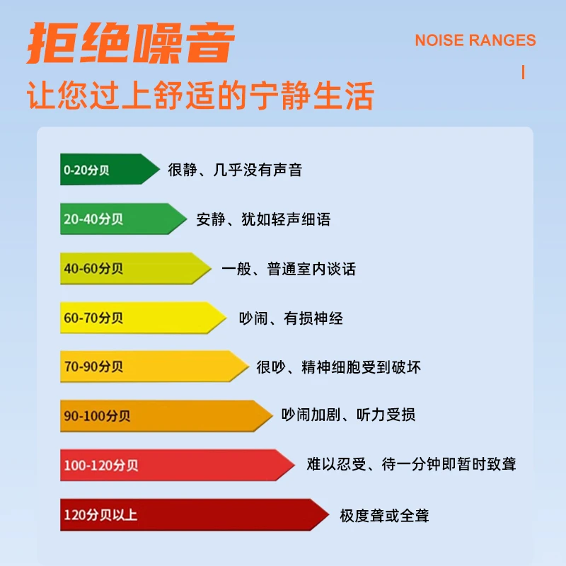 ?便携神器！XC12噪音检测仪真香