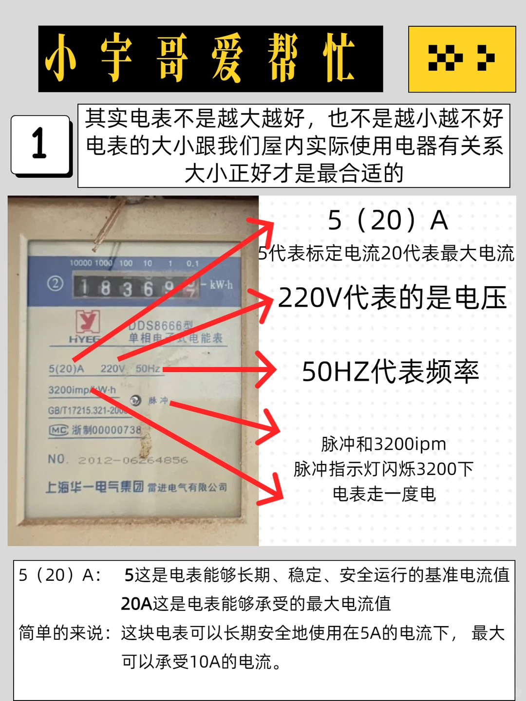 小电表跑得快,到底是不是真的?