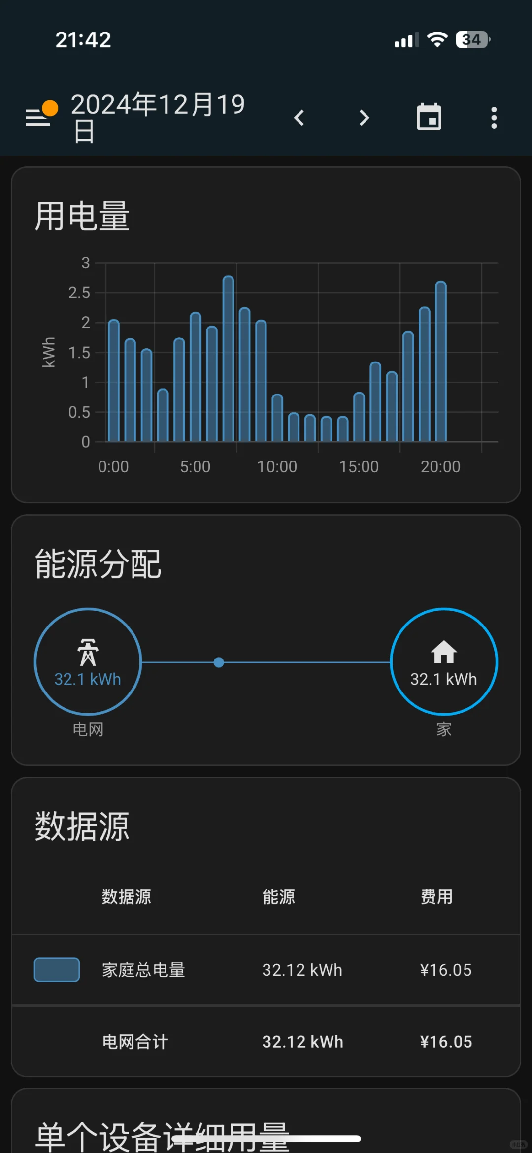 终于实现了HA能源板块的电费计量