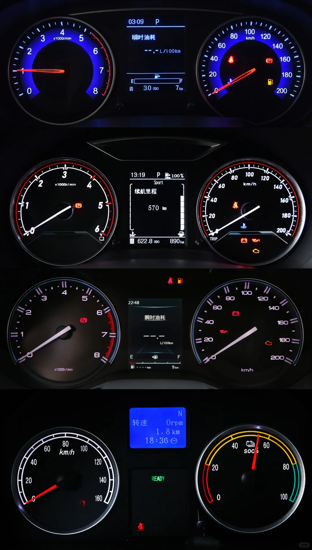 老国产的机械仪表盘——东风篇