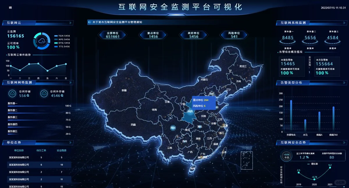 安防领域的 “王炸” 组合来了