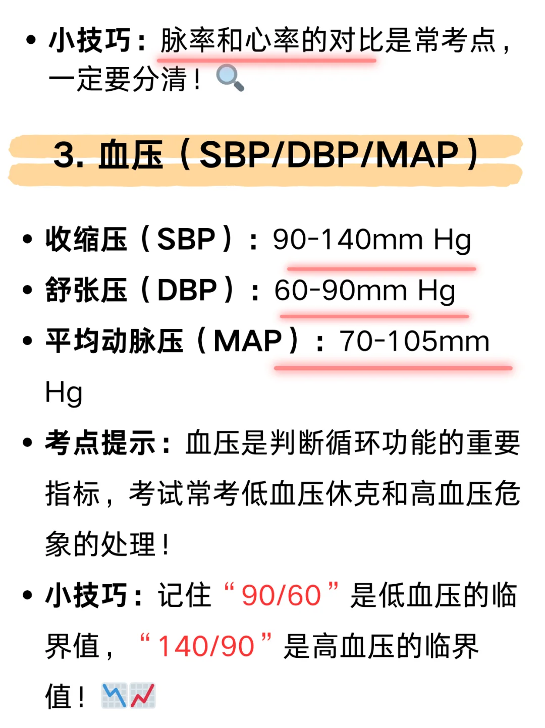 一图学会心电监护仪怎么看?