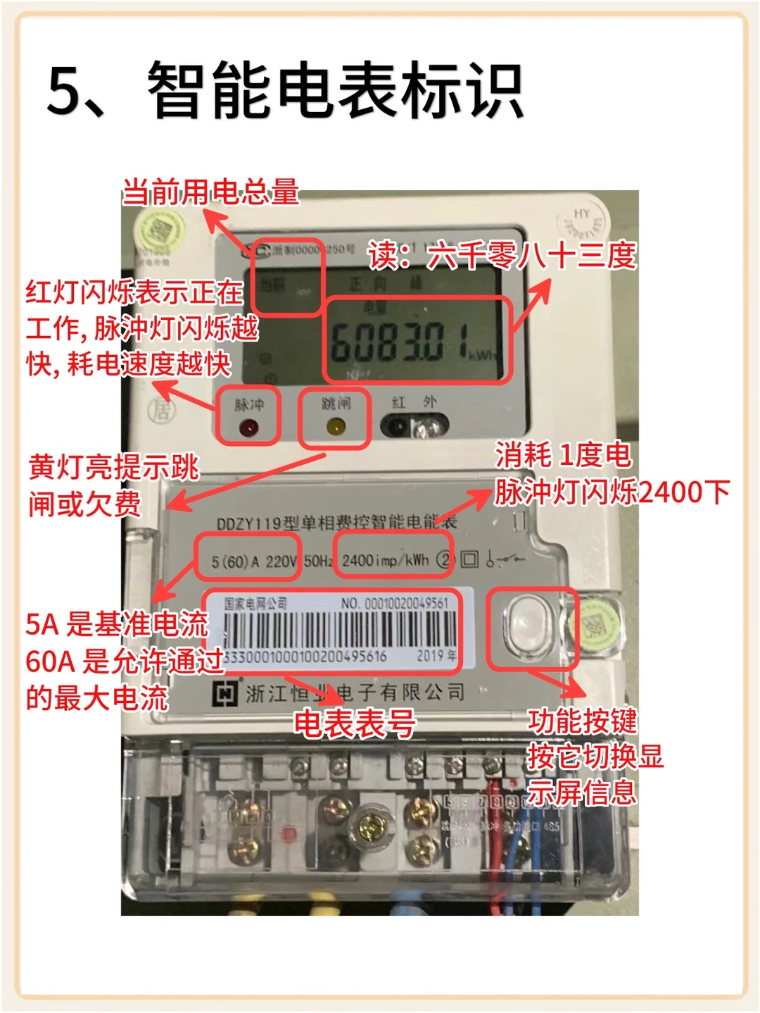女性｜30s学会看电表